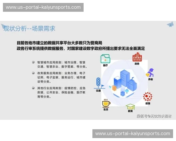 Kaiyun开云入口平台——开启数字化转型新时代